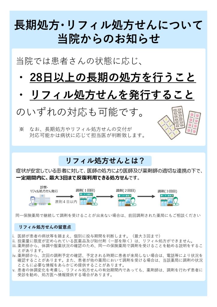 長期処方・リフィル処方箋について当院からのお知らせ